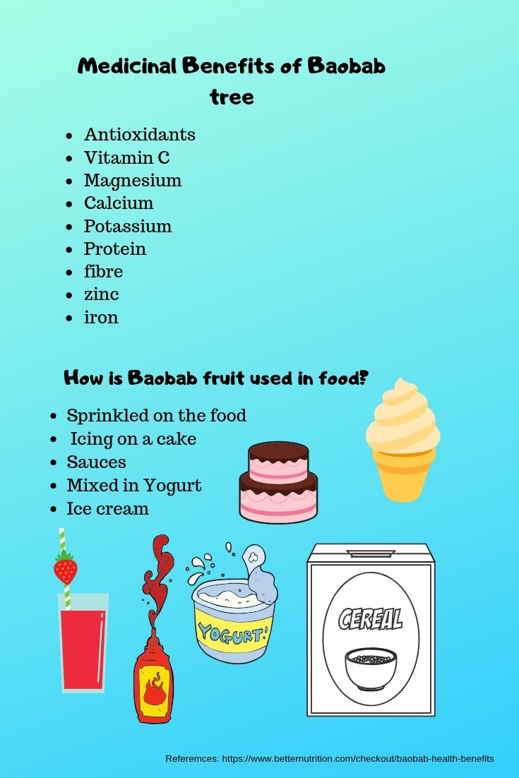 Baobab nutritionals facts
