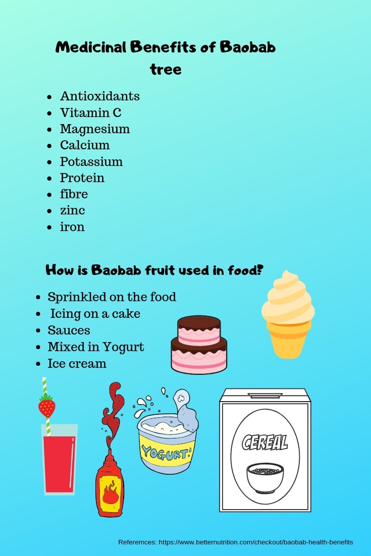 Baobab nutritionals facts