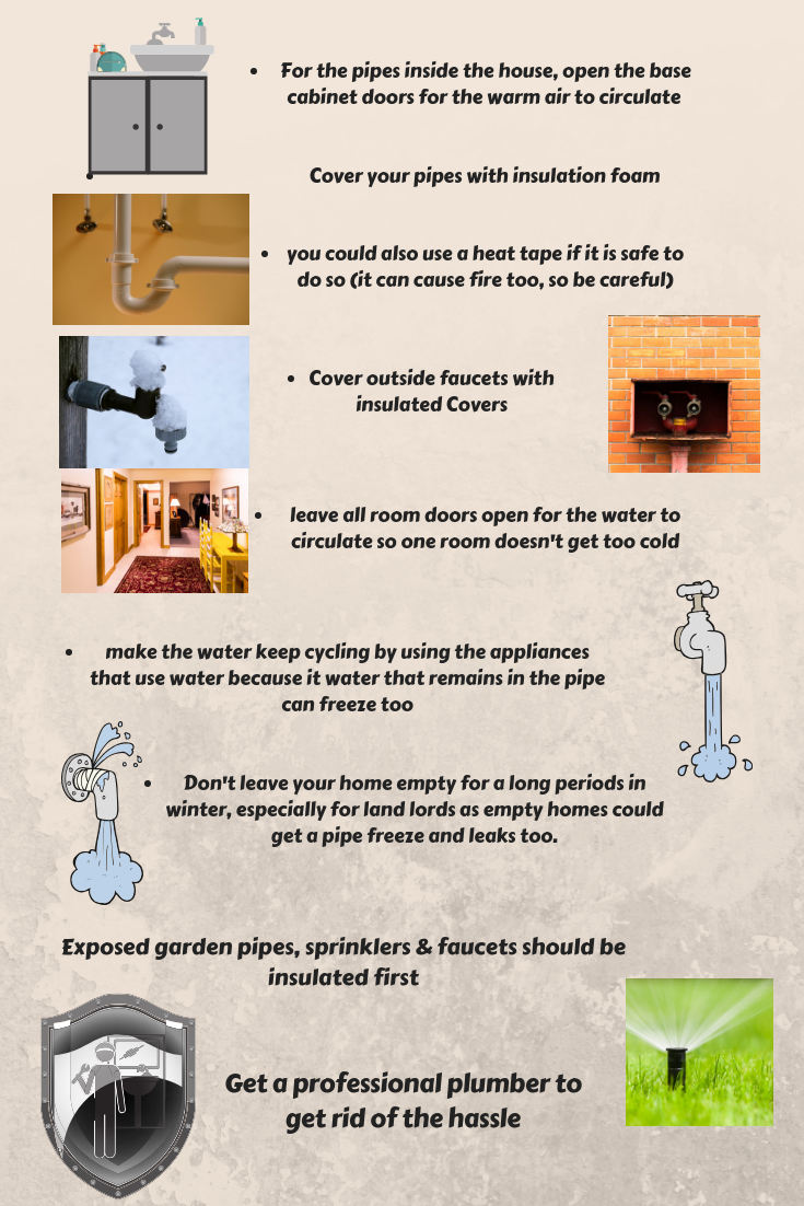 Frozen water pipes care instructions