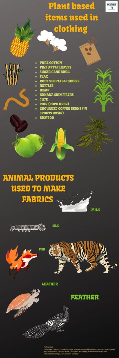 Plant and animal based fabrics that are eco friendly